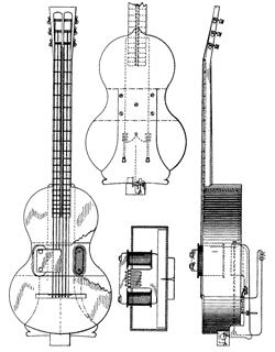 George Breed's electrified guitar | Bibliolore