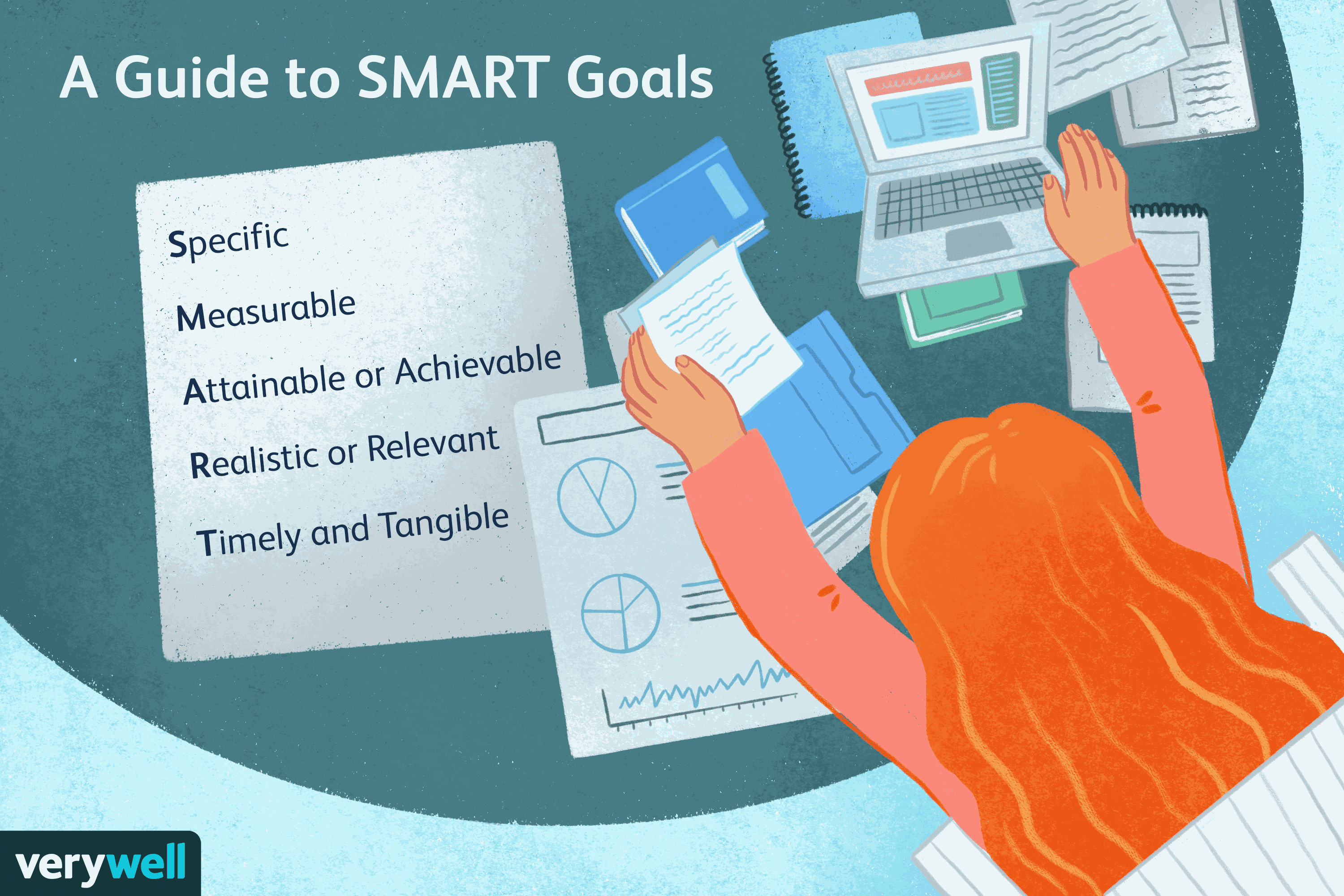 Tips for Goal Setting: Self Improvement